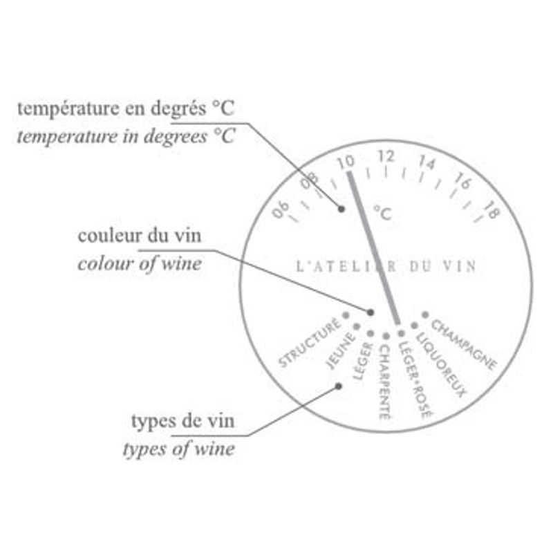L'Atelier du Vin termometer til vin